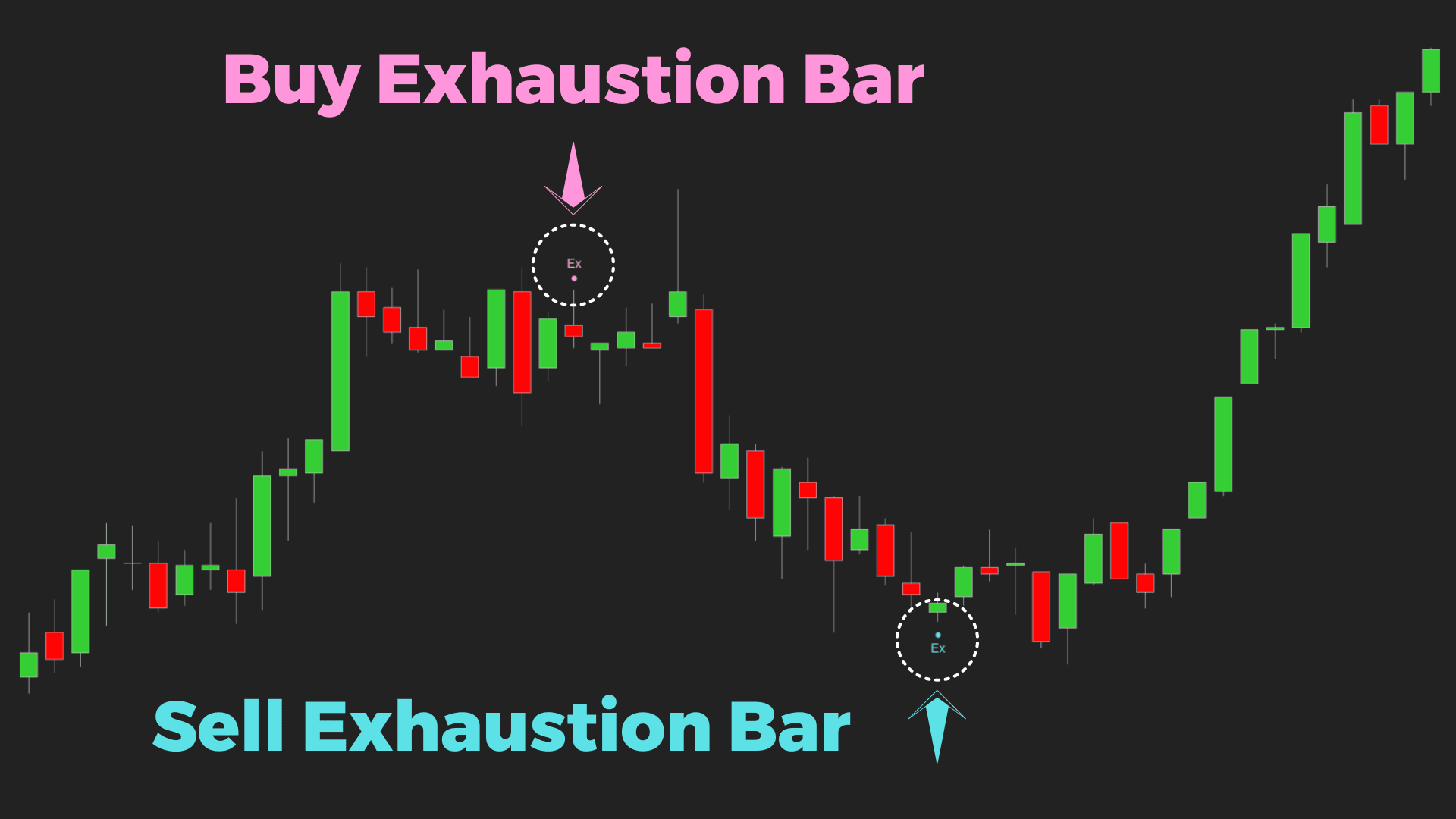 sell ex_1770200987857_2026-02-04T10:29:47.png